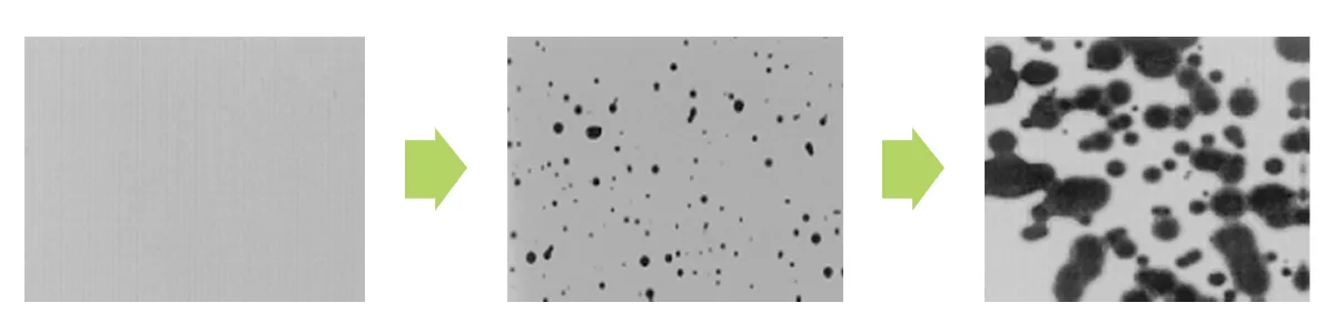 Dispersion → aggregation → precipitation